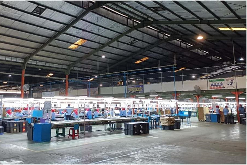 Introduction to Indonesia Factory